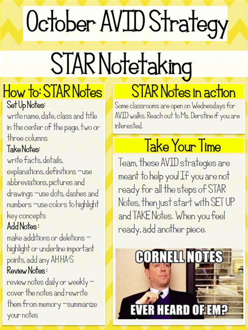AVID Strategy - STAR Notetaking 2 